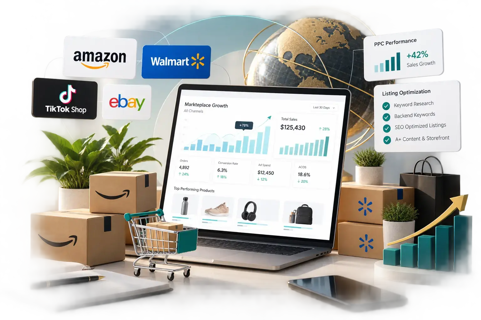 marketplace growth analytics workspace